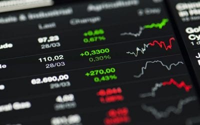 The Ins and Outs of Margin Trading